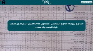 «نتائج رائعة» نتائج السادس الابتدائي 2025 العراق الدور الأول النجف بابل البصرة بالأسماء